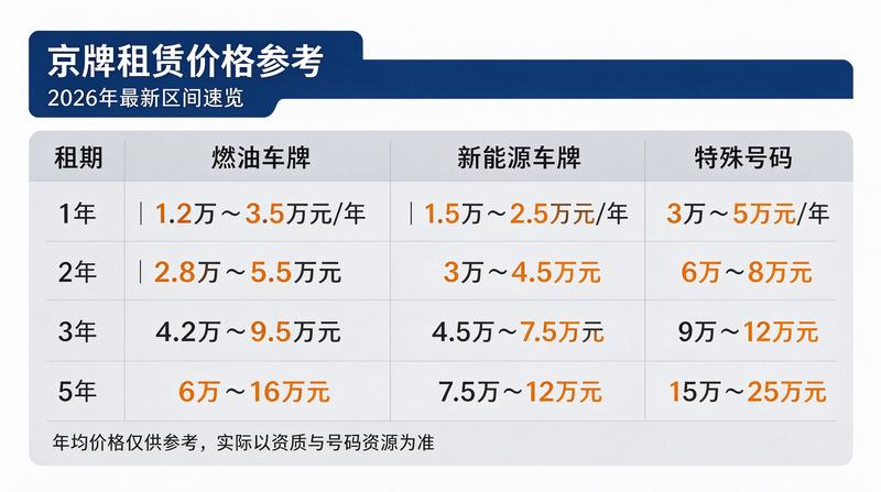 审核人：何意